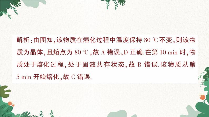 专题一 物态变化的图像第3页