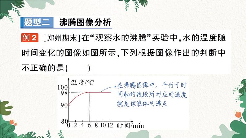 专题一 物态变化的图像第5页