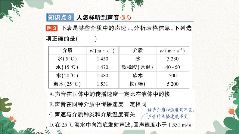 第一节 声音的产生与传播第7页