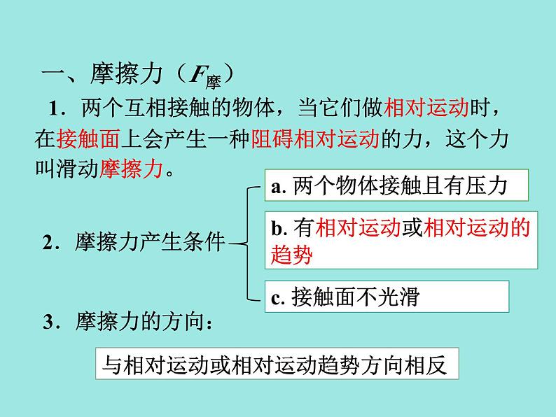 人教版物理八年级下册 8.3摩擦力 课件第4页