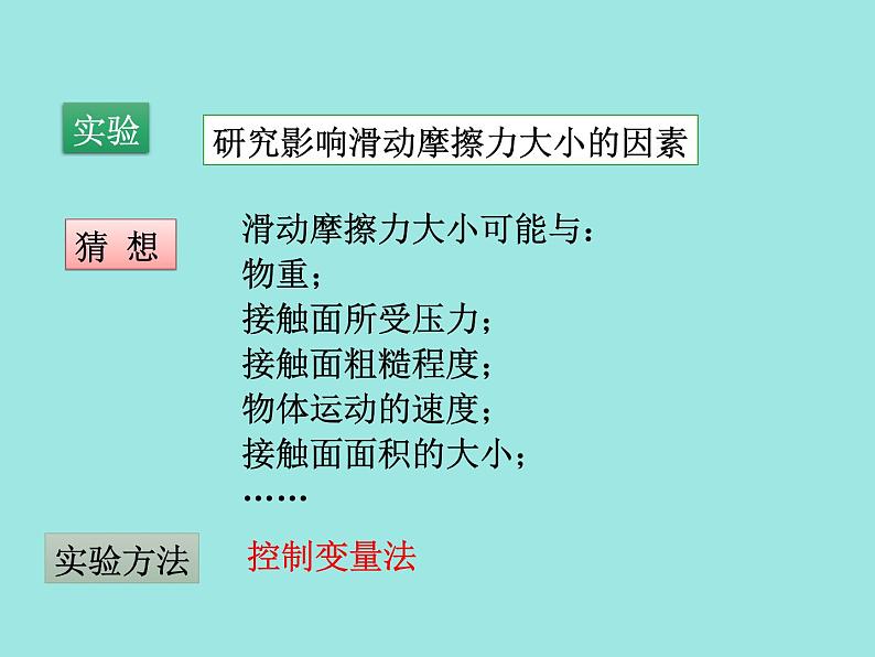 人教版物理八年级下册 8.3摩擦力 课件第7页