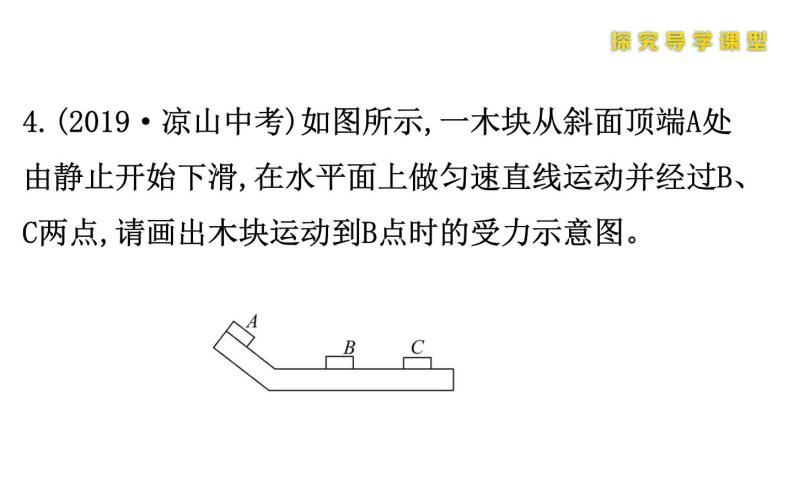 人教版物理八年级下册 综合复习与测试小专题一 课件08