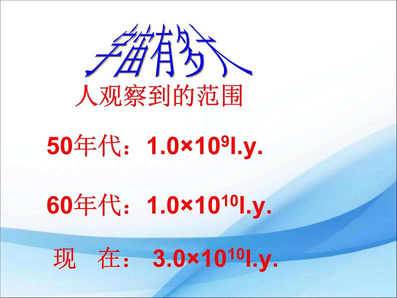 粤沪版物理八年级下册 10.5宇宙深处 课件第7页