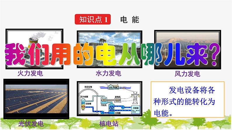 人教版物理九年级下册 第十八章 第一节 电能 电功(课件+素材)04
