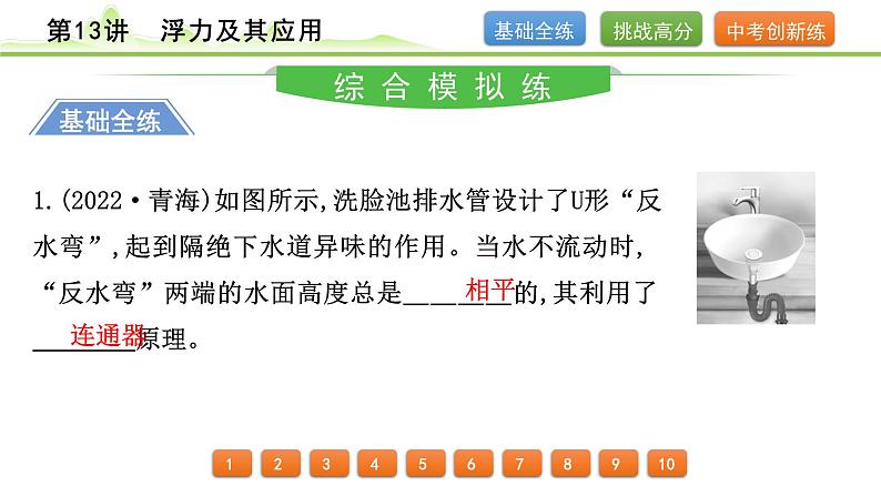 2024年中考物理专题复习课件---第13讲 浮力及其应用第2页