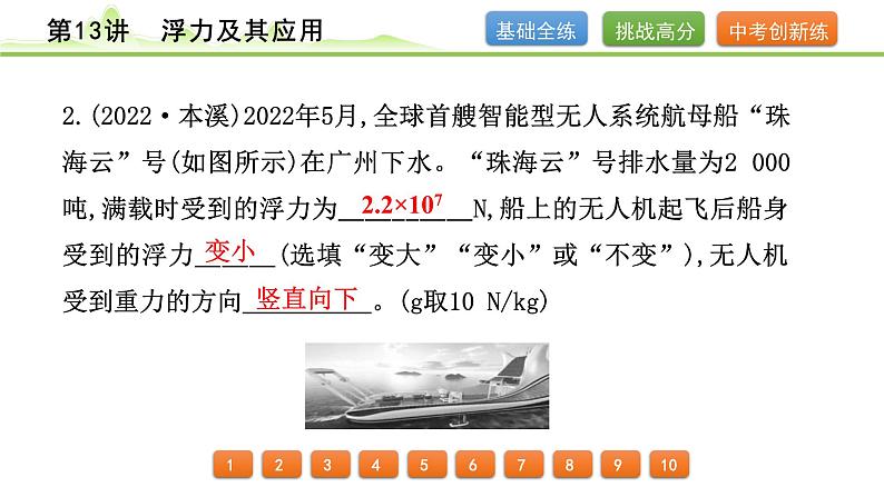 2024年中考物理专题复习课件---第13讲 浮力及其应用第3页