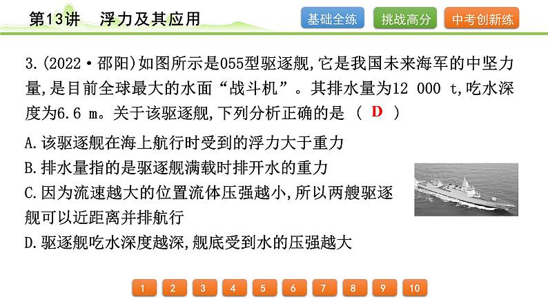 2024年中考物理专题复习课件---第13讲 浮力及其应用第4页