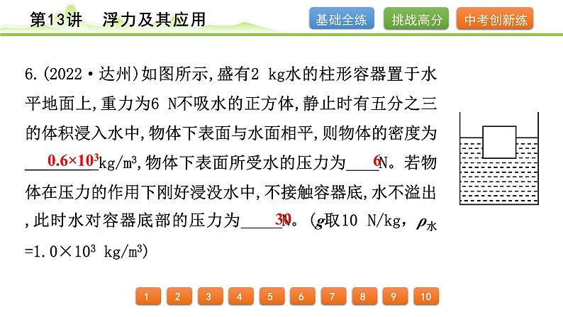 2024年中考物理专题复习课件---第13讲 浮力及其应用第7页