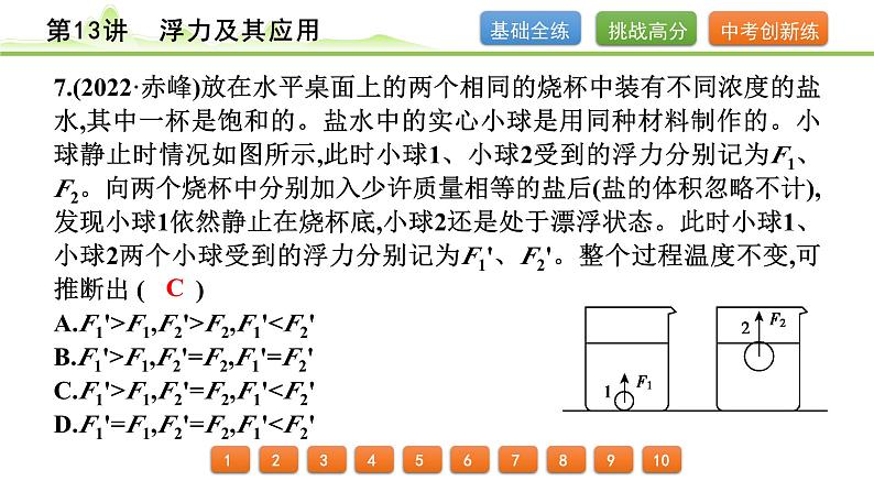 2024年中考物理专题复习课件---第13讲 浮力及其应用第8页