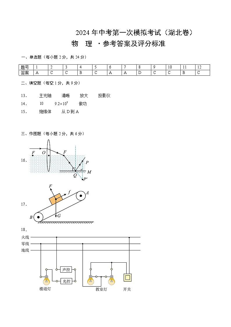 2024年中考物理第一次模拟考试(湖北卷,新省统考)(参考答案及评分标准)第1页