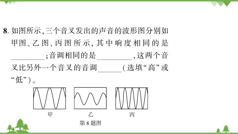 沪粤版物理八年级上册 第二章声音与环境课件07