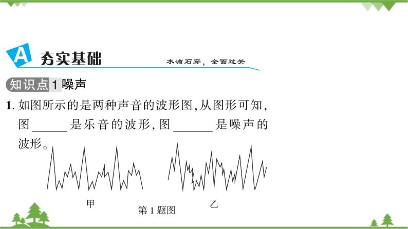 沪粤版物理八年级上册 第二章声音与环境课件03