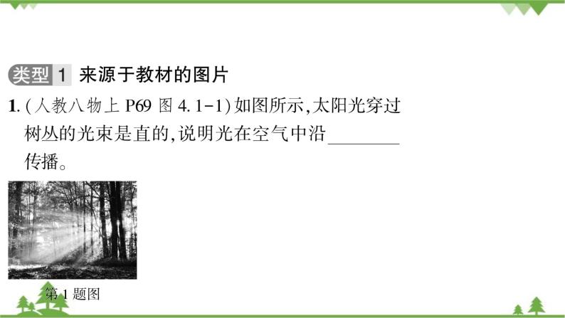 沪粤版物理八年级上册 第三章光和眼睛课件03