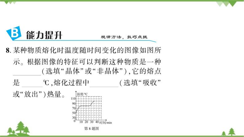 沪粤版物理八年级上册 第四章物质的形态及其变化课件08