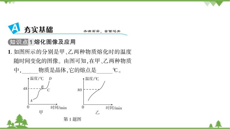 沪粤版物理八年级上册 第四章物质的形态及其变化课件03