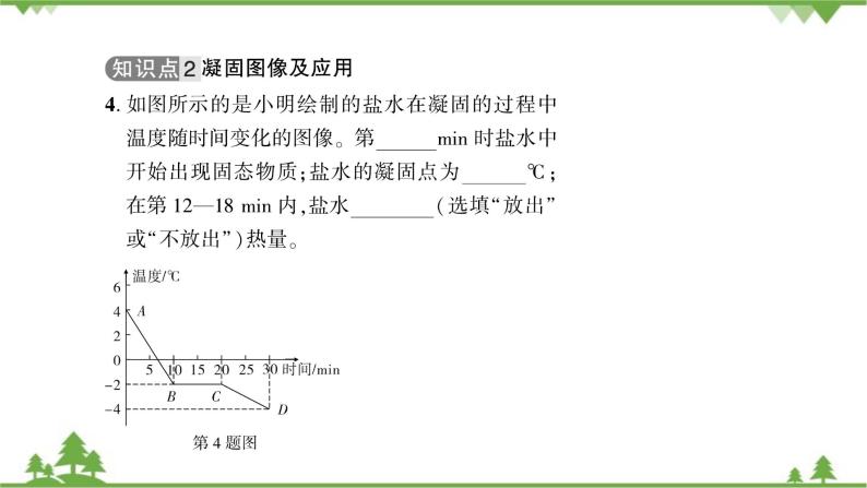 沪粤版物理八年级上册 第四章物质的形态及其变化课件06