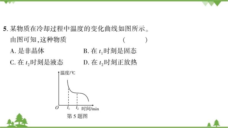 沪粤版物理八年级上册 第四章物质的形态及其变化课件07