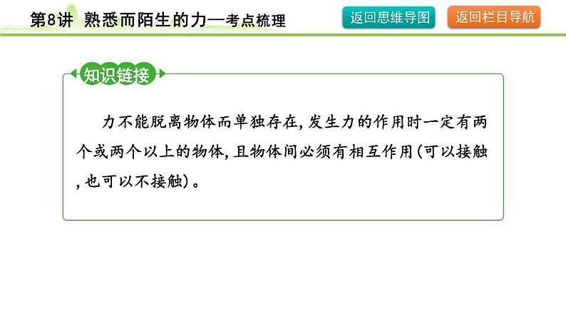 2024年中考物理复习课件---第8讲 熟悉而陌生的力第7页