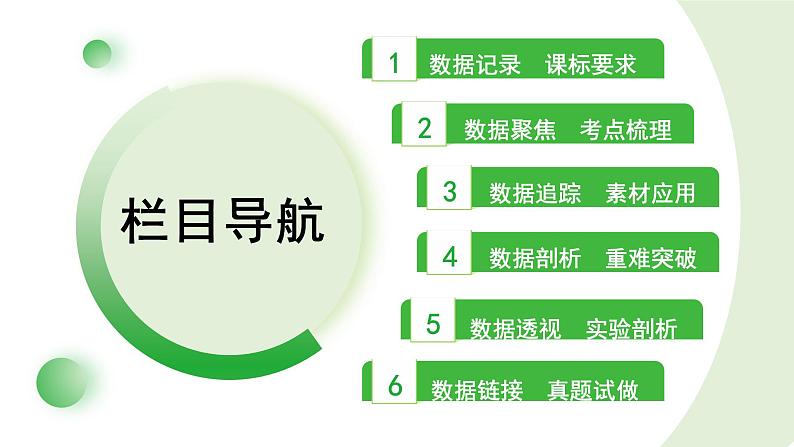 2024年中考物理复习课件---第14讲 滑轮与滑轮组 机械效率第2页