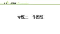 2024年中考物理复习课件---专题二 作图题