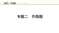 2024年中考物理复习课件---专题二 作图题