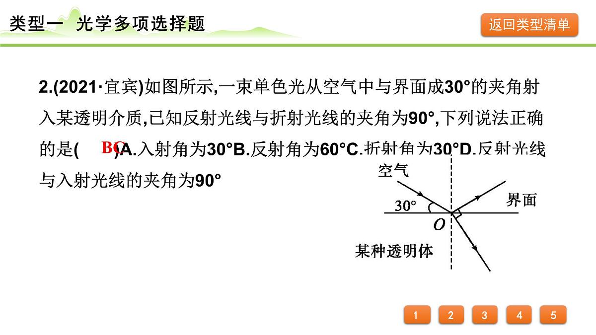 2024年中考物理复习课件---专题一 多项选择题第4页