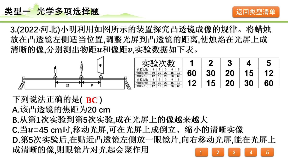 2024年中考物理复习课件---专题一 多项选择题第5页
