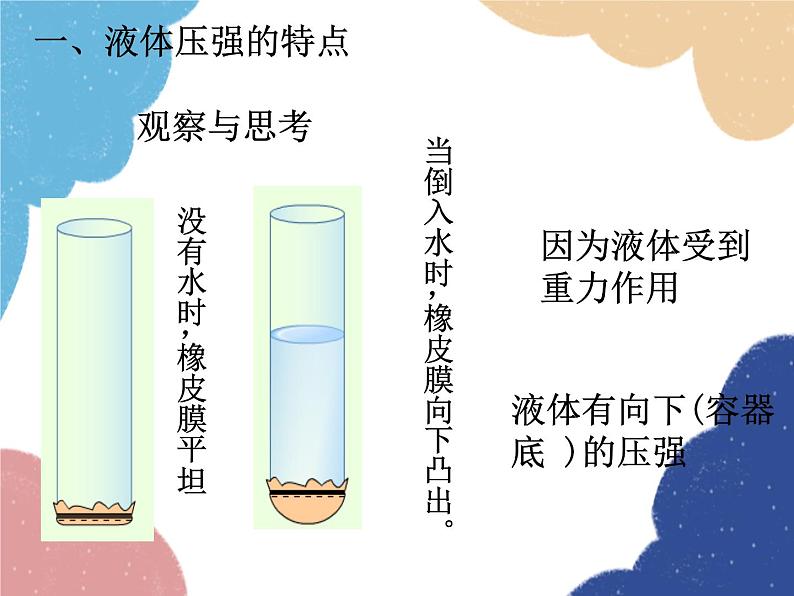沪科版物理八年级下册 第八章 第二节 科学探究:液体的压强课件第8页
