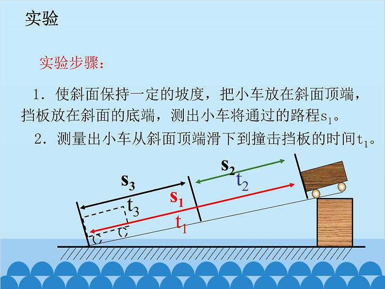 人教版物理八年级上册 第1章第4节 测量平均速度课件第8页