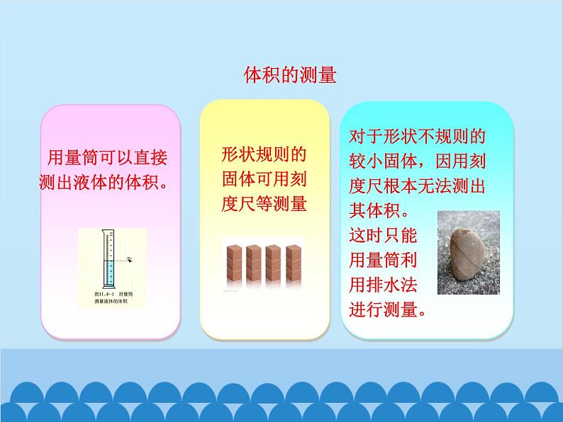 人教版物理八年级上册 第6章第3节 测量物质的密度课件07