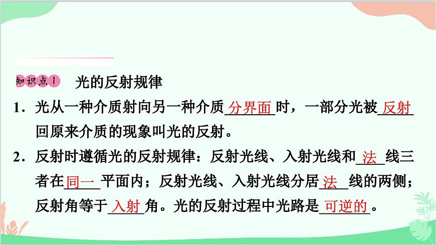 滬粵版物理八年級(jí)上冊(cè) 3.2 探究光的反射規(guī)律課件第2頁(yè)