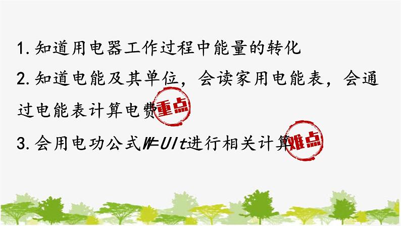 人教版物理九年级下册 第18章第1节电能电功.课件第2页