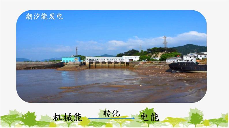 人教版物理九年级下册 第18章第1节电能电功.课件第6页