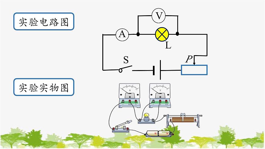 人教版物理九年級下冊 第18章第3節(jié)測量電燈泡的電功率課件第8頁