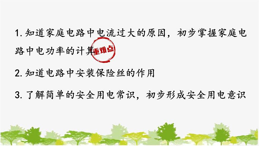 人教版物理九年級(jí)下冊(cè) 第19章第2節(jié)家庭電路中電流過大的原因課件第2頁(yè)