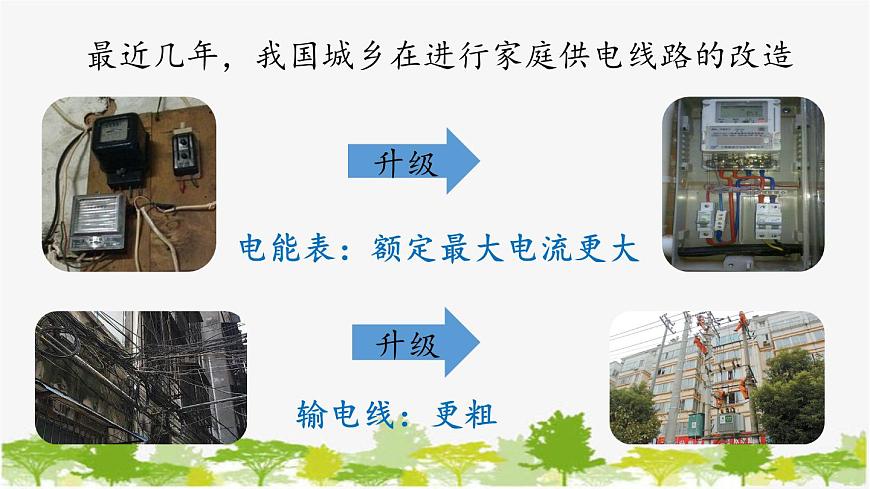 人教版物理九年級(jí)下冊(cè) 第19章第2節(jié)家庭電路中電流過大的原因課件第4頁(yè)