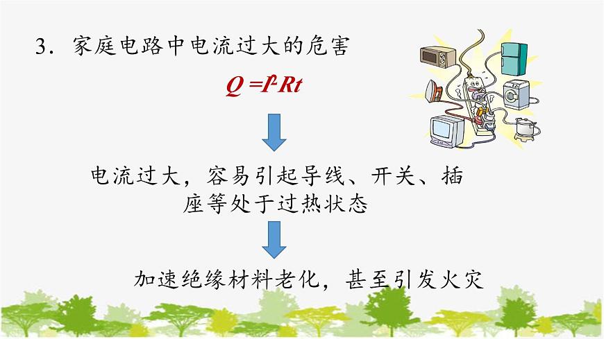 人教版物理九年級(jí)下冊(cè) 第19章第2節(jié)家庭電路中電流過大的原因課件第8頁(yè)