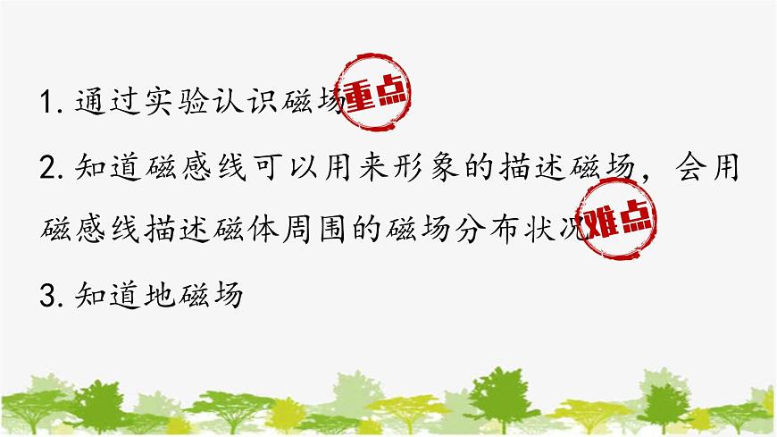 人教版物理九年級下冊 第20章第1節(jié)第2課時磁現(xiàn)象磁場課件第2頁
