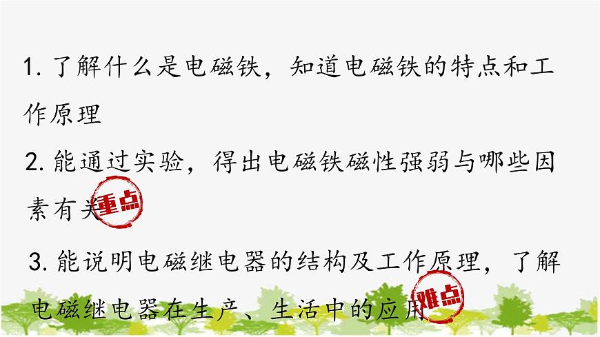 人教版物理九年級(jí)下冊(cè) 第20章第3節(jié)電磁鐵 電磁繼電器課件第2頁(yè)