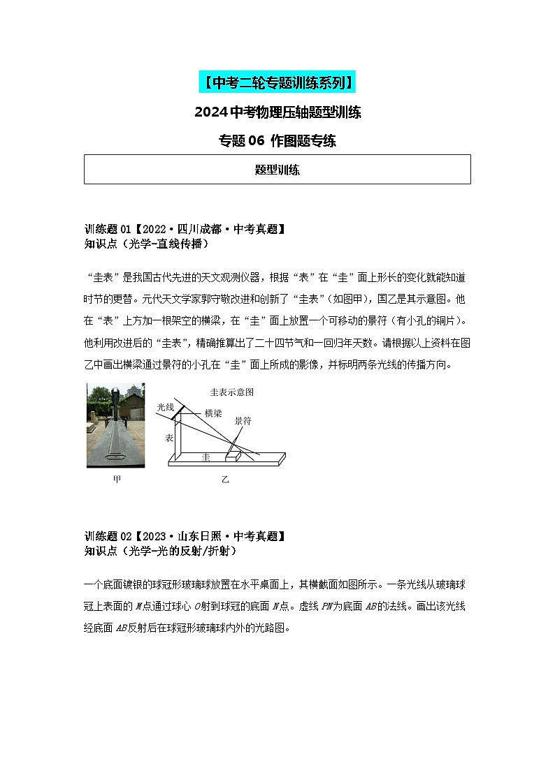 2024中考物理压轴大题专练-专题06压轴之作图题(含解析)第1页