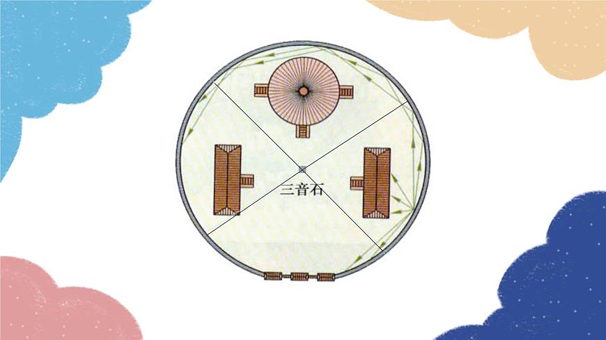 教科版物理八年級(jí)上冊(cè) 3.4.聲與現(xiàn)代科技課件第6頁(yè)