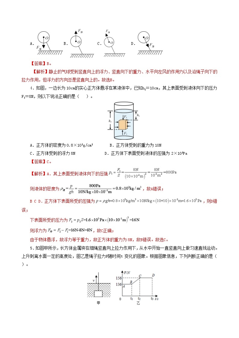 专题11  浮力（7题型）（练习）-备战2024年中考物理一轮复习精品课件+练习+讲义（全国通用）03