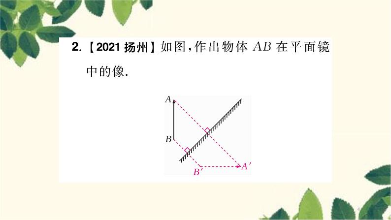 研学专题三 平面镜作图与应用第4页