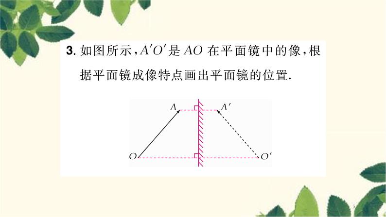 研学专题三 平面镜作图与应用第5页