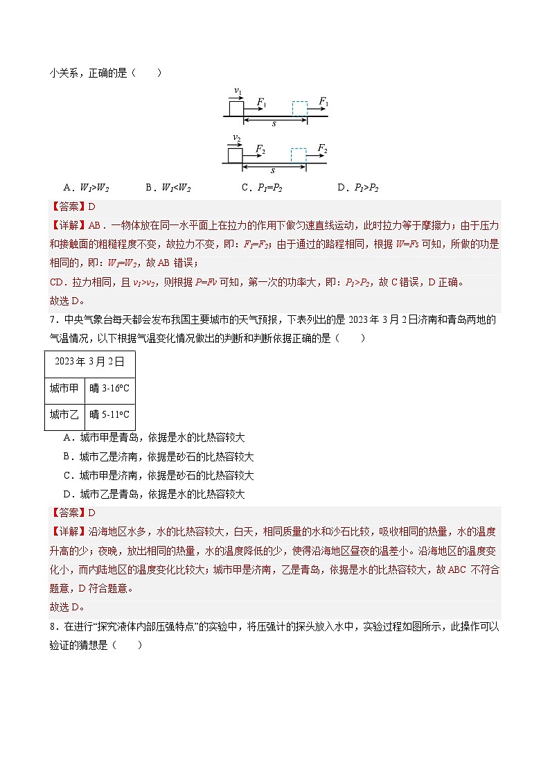 物理(山东卷)(全解全析)第3页