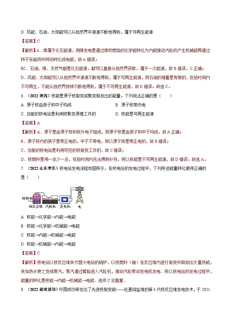 最新中考物理三轮复习送分及热点亮点题(讲义) 专题06 能源(送分)问题03