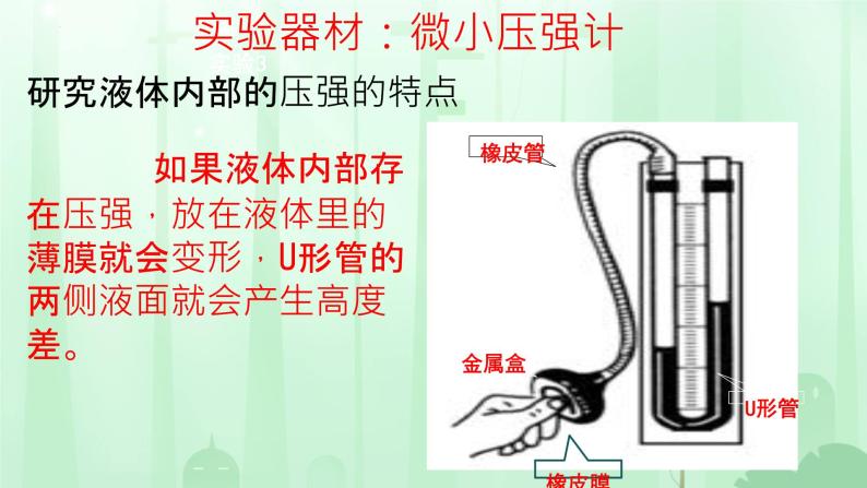 9.2液体的压强课件`--2023-2024学年人教版物理八年级下册06