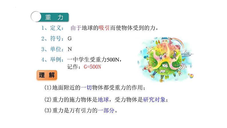 7.3重力课件--2023-2024学年人教版物理八年级下学期 (3)第3页