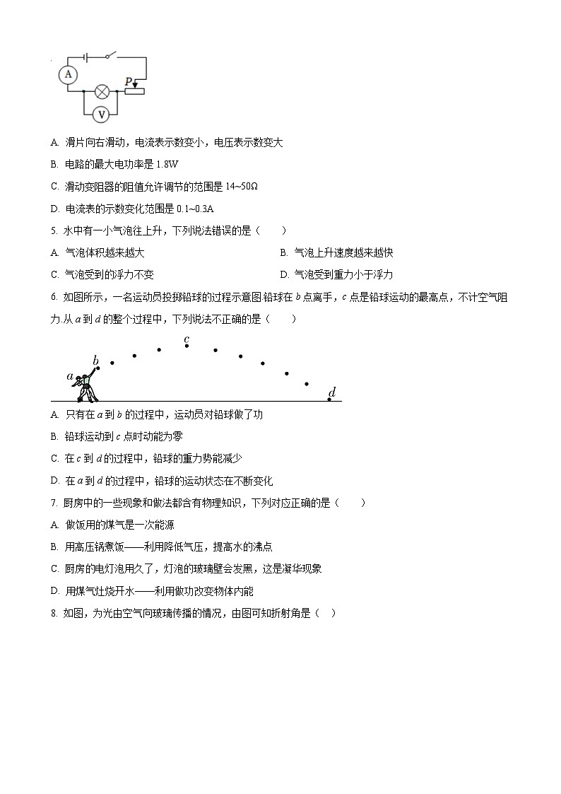 2024年湖北省黄冈市中考一模物理试题(原卷版+解析版)02