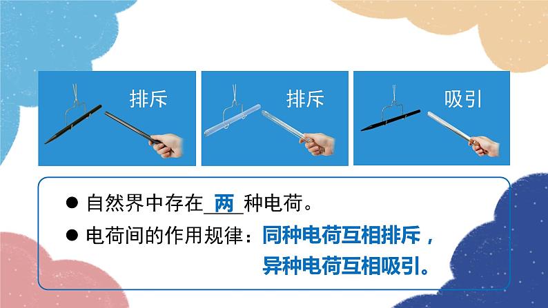 沪粤版物理九年级上册 13.1 从闪电谈起课件第6页